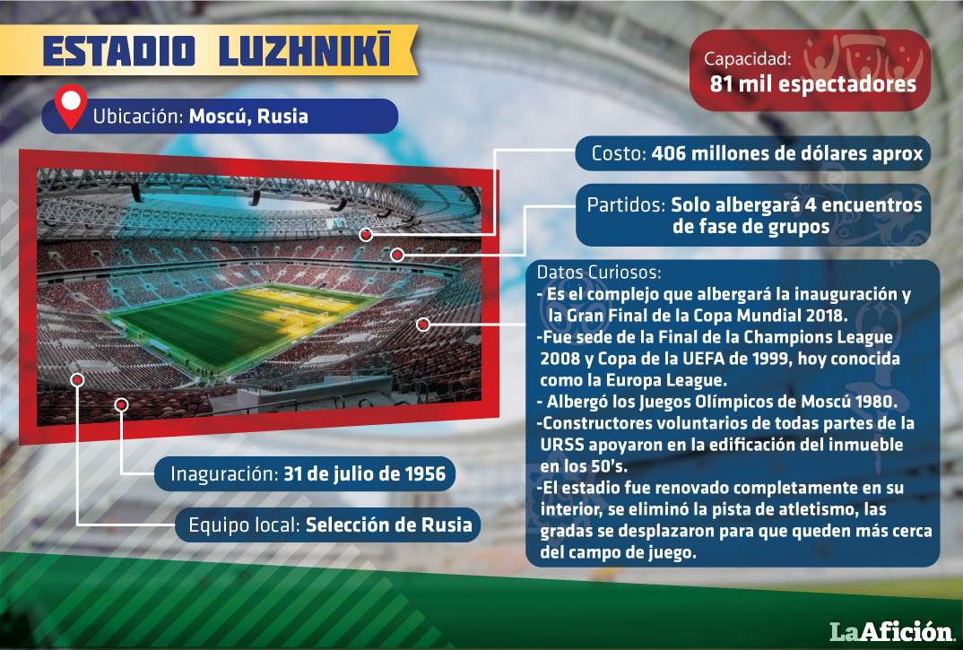 En Estadio Luz Hniki México jugará ante Alemania 