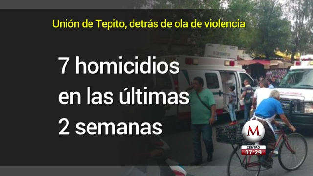 La Unión de Tepito, detrás de homicidios en centro de CdMx