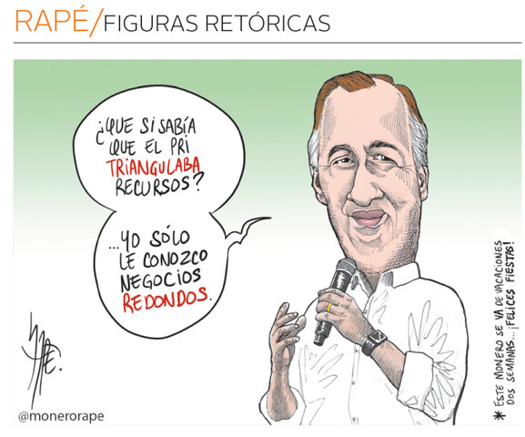 Figuras retóricas
