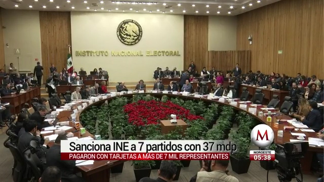 INE sanciona a 7 partidos con 36.9 mdp