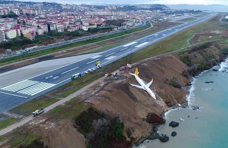 Imágenes de la cadena CNN Turquía muestran el avión  al borde de un precipicio a orillas del Mar Negro.