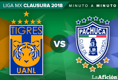 Pachuca vs Tigres 