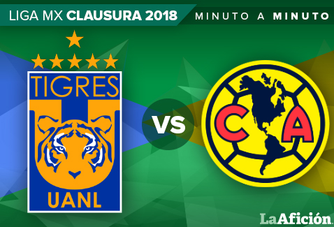 Tigres vs América 
