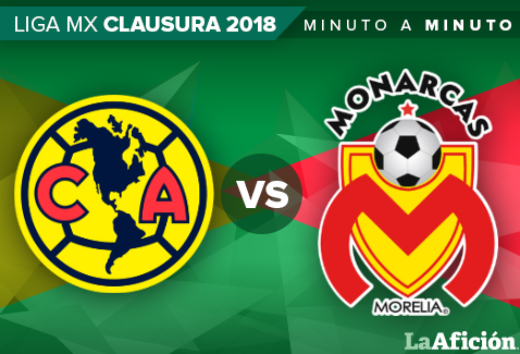 América vs. Monarcas, Jornada 7 del Clausura 2018