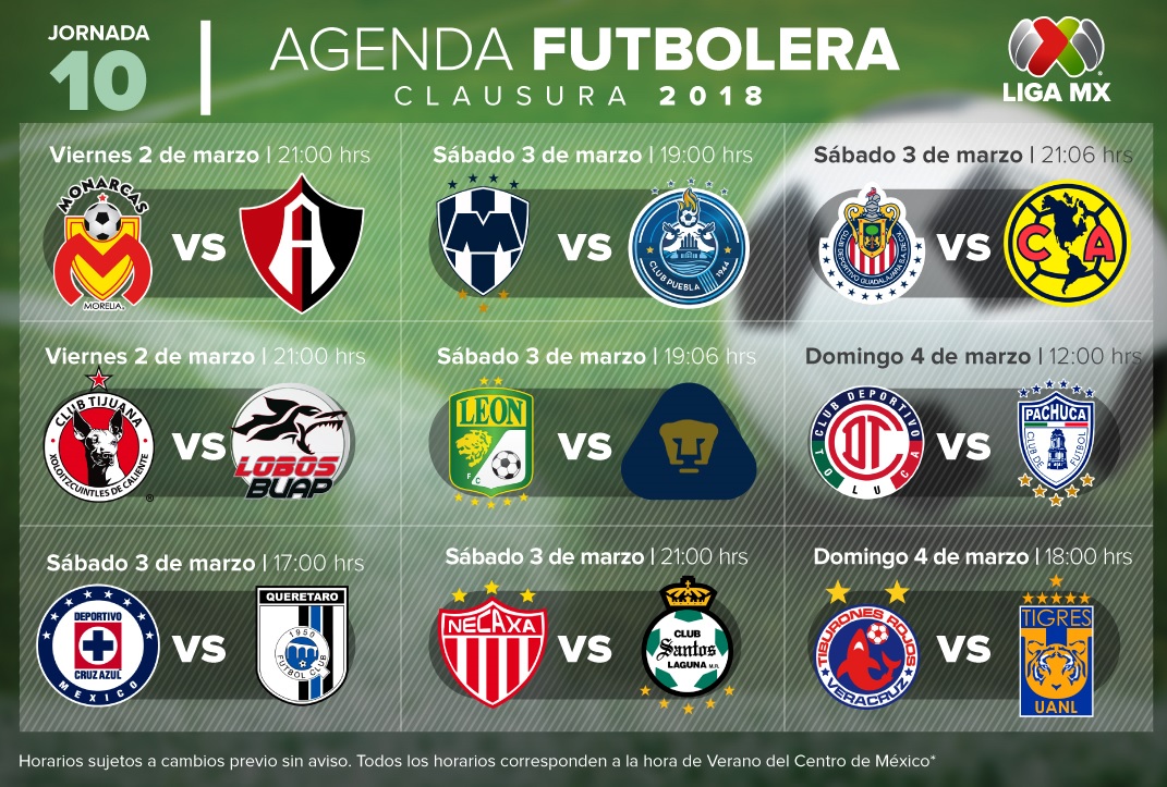 Partidos de la jornada 10