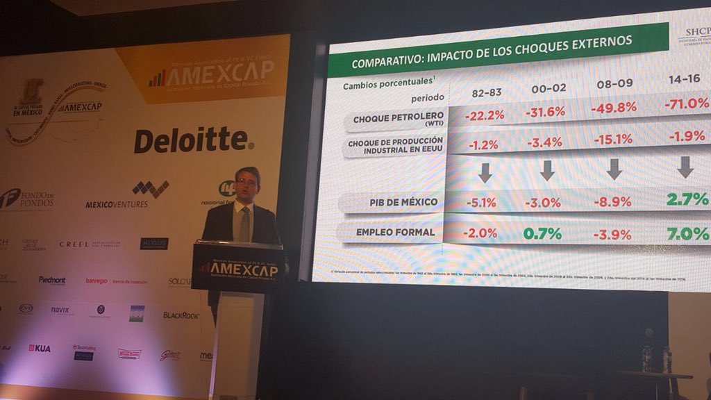 El subsecretario de Hacienda, Miguel Messmacher.