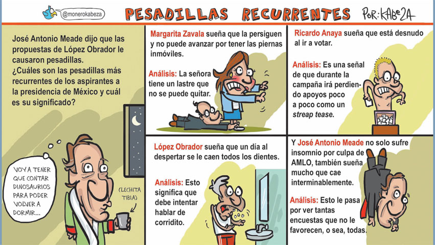 Pesadillas recurrentes