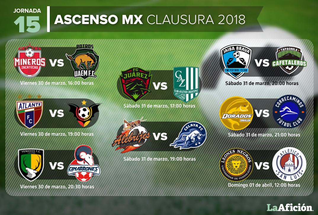 Aquí te dejamos los días y la hora de todos los cotejos a disputarse en la Jornada 15 de la Liga de Ascenso MX.