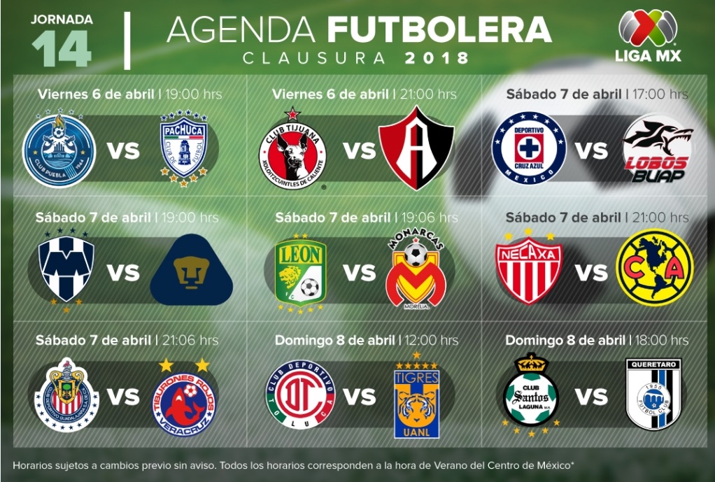 Agenda futbolera de la jornada 14