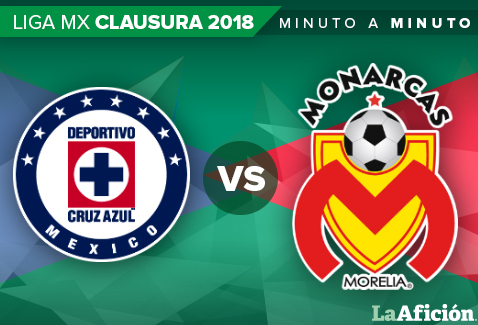 Cruz Azul vs. Monarcas