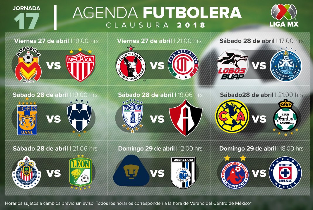 Agenda futbolera de la jornada 17 (La Afición)
