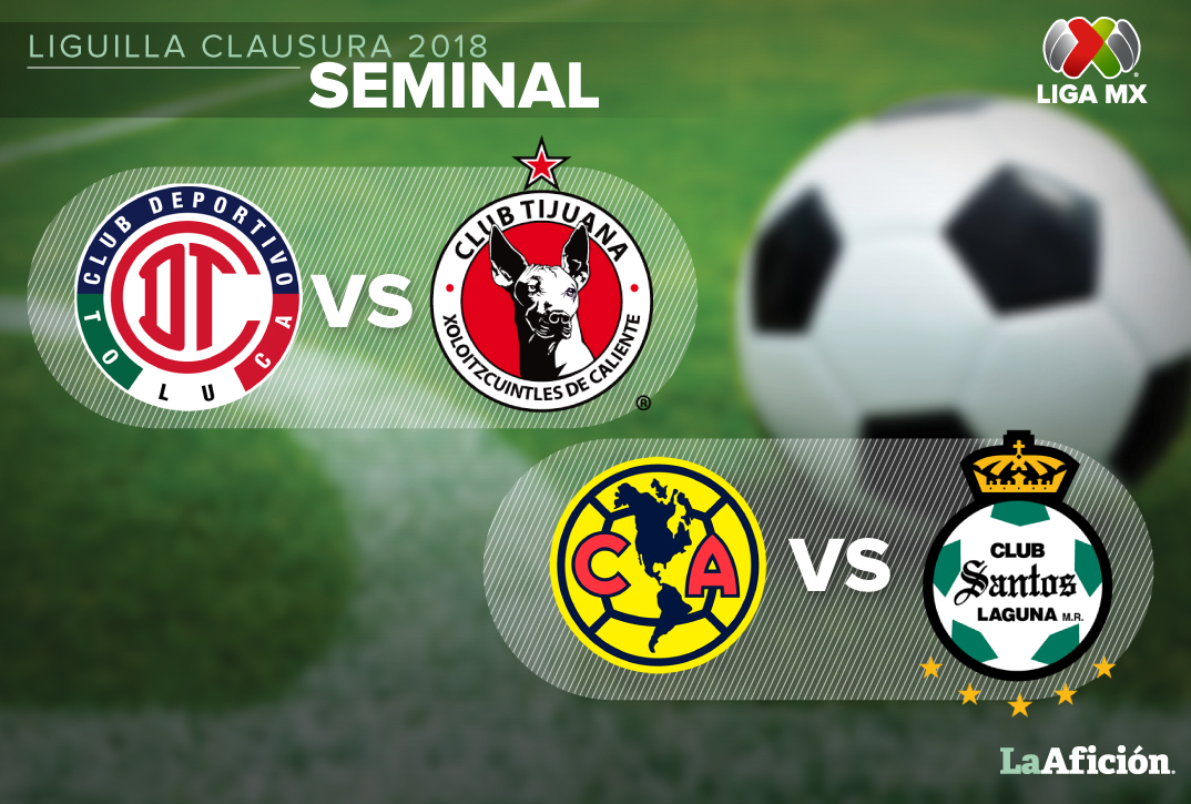 Así se jugarán las Semifinales del Clausura 2018 (La Afición)