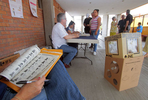Votaciones