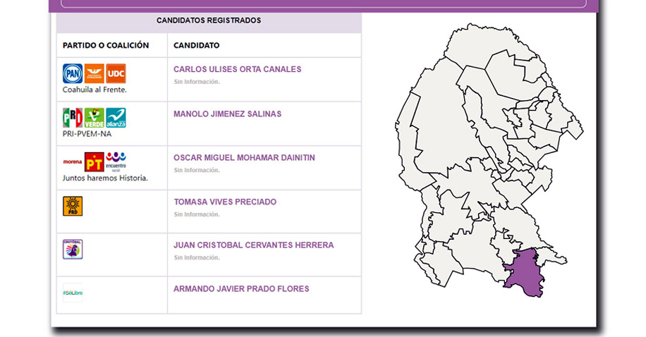 La mayoría de candidatos no han subido la información del 3de3. (Cortesía)