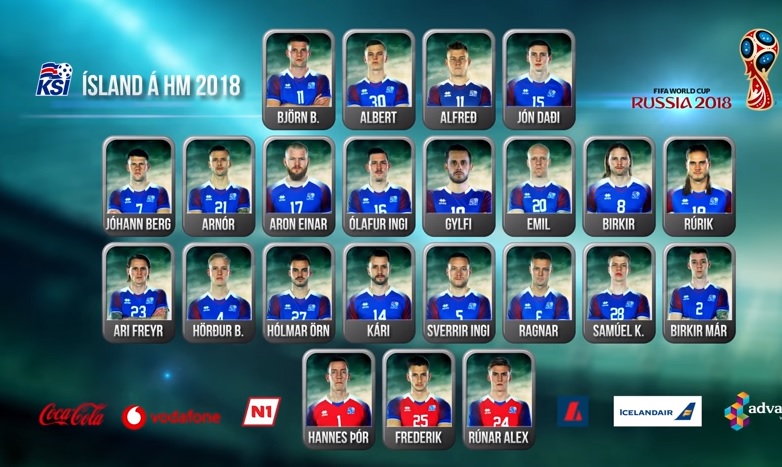 La lista definitiva de los 23 jugadores de la selección de Islandia para el Mundial (YouTube: Islandia)