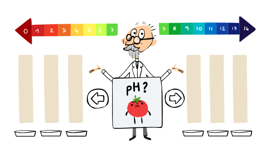 El doodle en honor a Sørensen. (Foto: Especial)