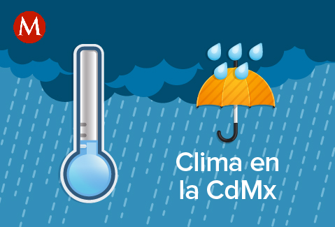 Este viernes habrá cielo nublado y lluvias fuertes con caída de granizo en la CdMx.