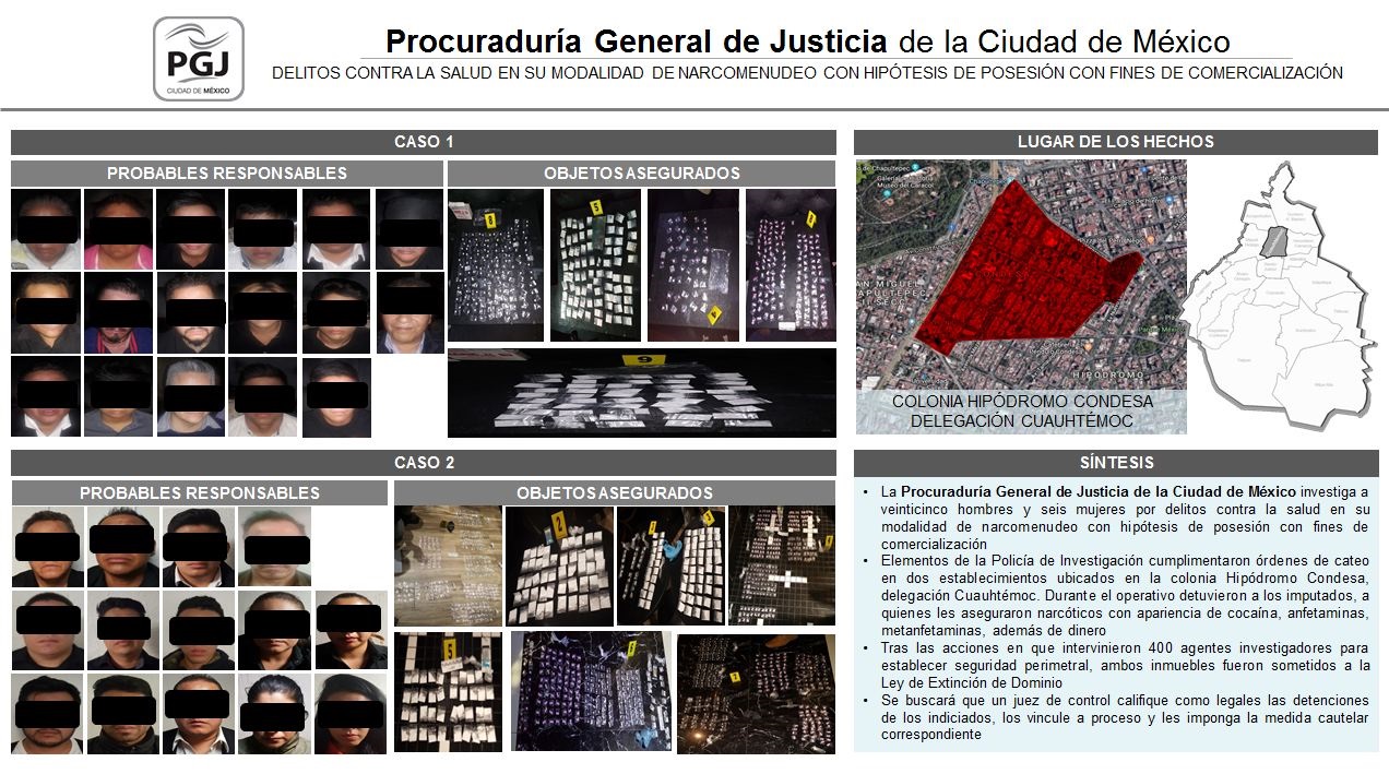Los dos bares fueron asegurados.
