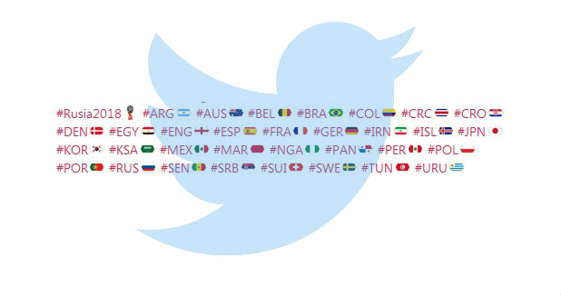Estos son los emojis que se podrán utilizar en Twitter durante el Mundial (Especial)
