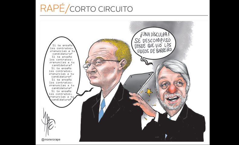 Corto circuito.
