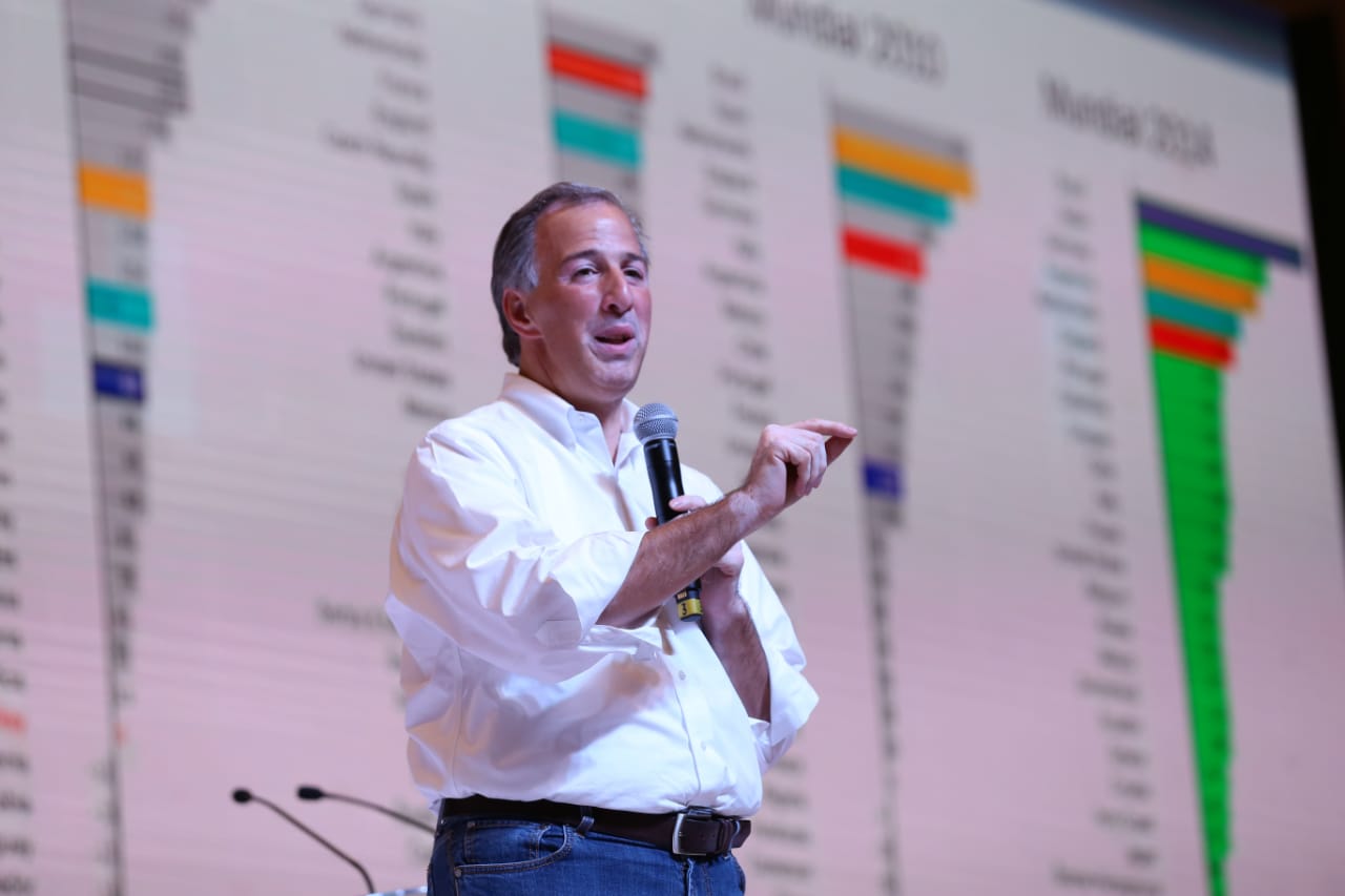 Meade dijo que el mal de los punteros es que son soberbios y displicentes. (Jorge González)