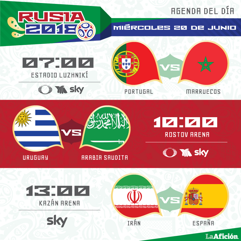Los partidos de este miércoles 20 de junio (La Afición)