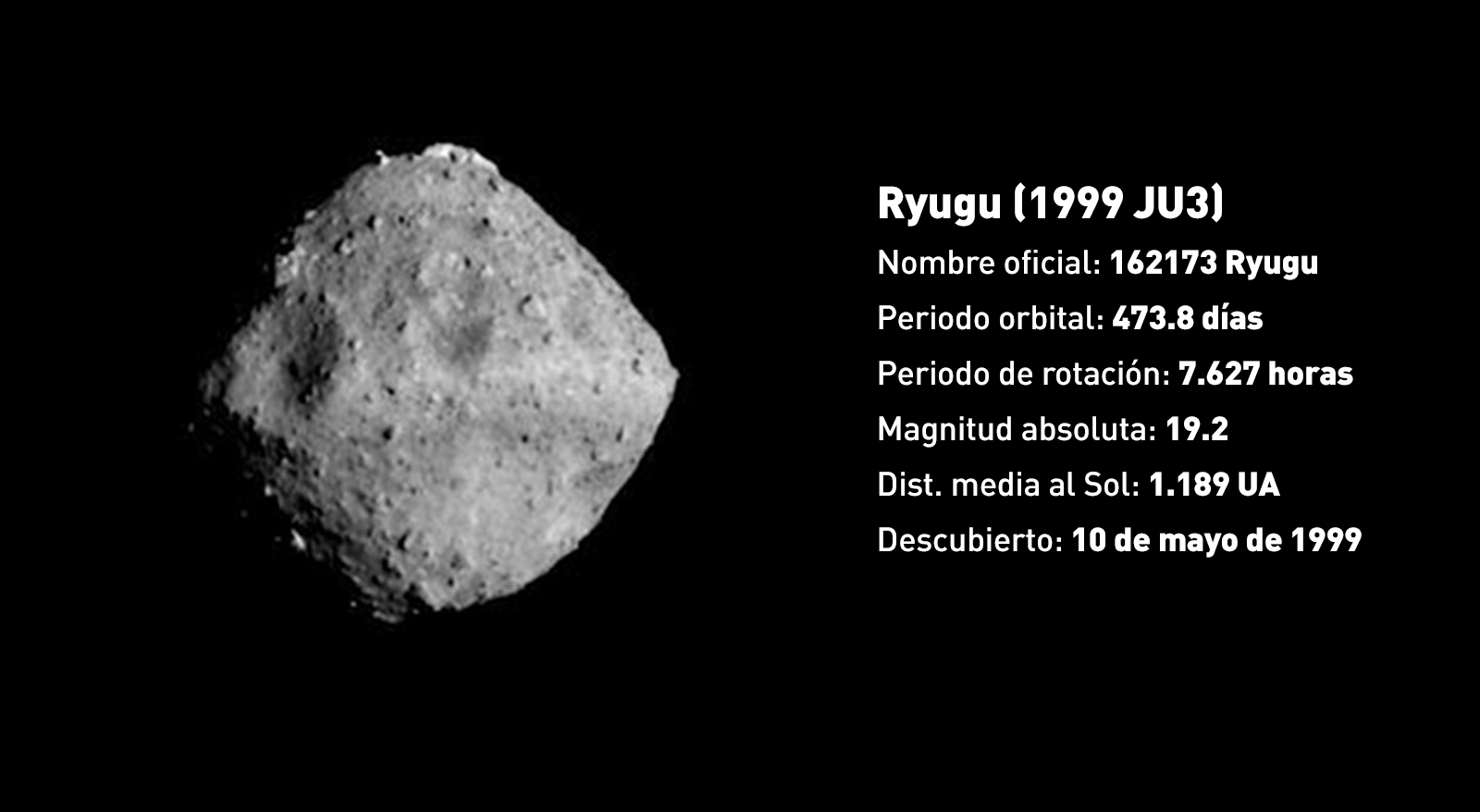 Imagen de Ryugu desde 40 kilómetros captada por la sonda Hayabusa2. (JAXA)