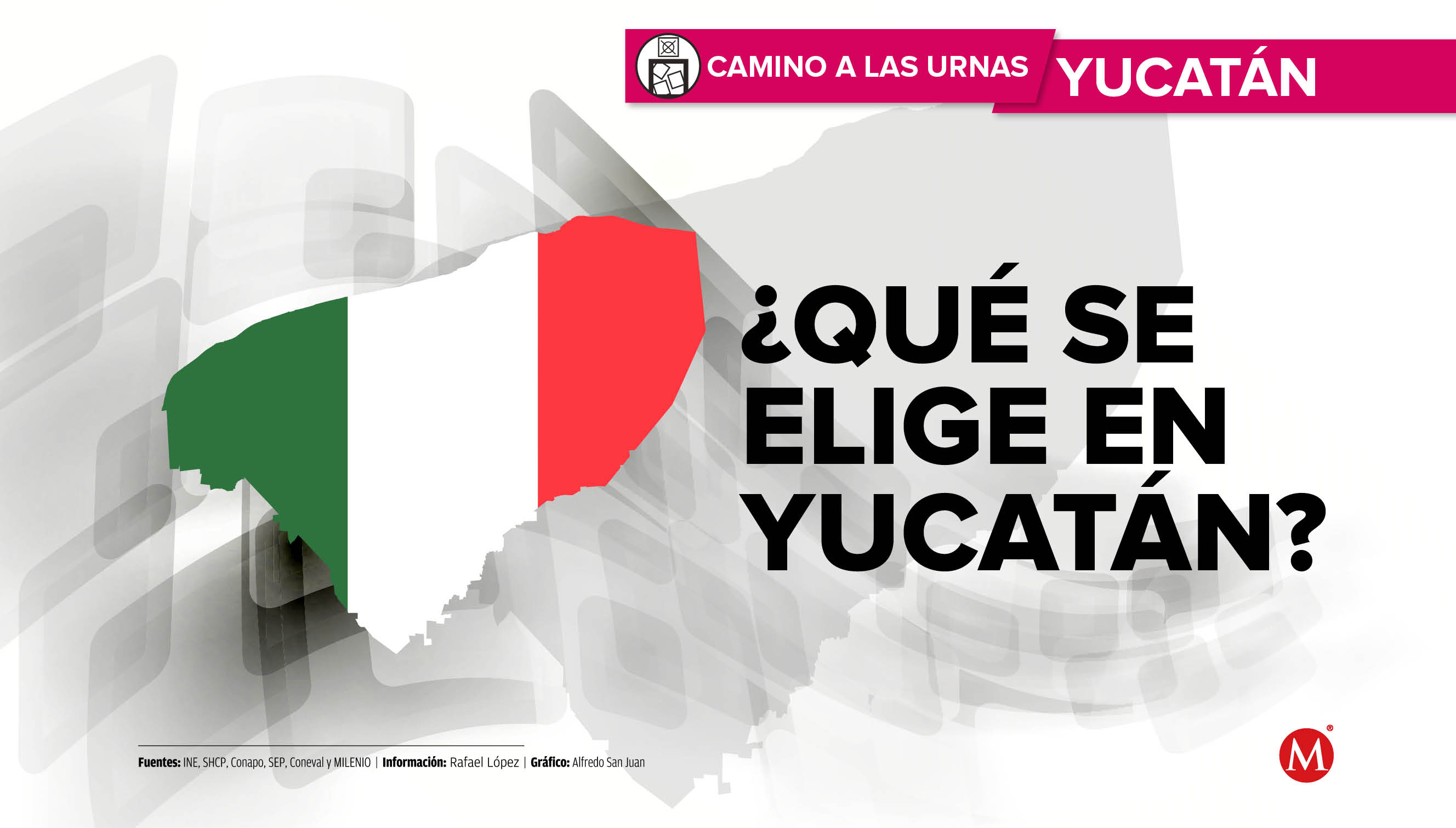 En el estado serán votados un gobernador, así como diputados locales y presidentes municipales.