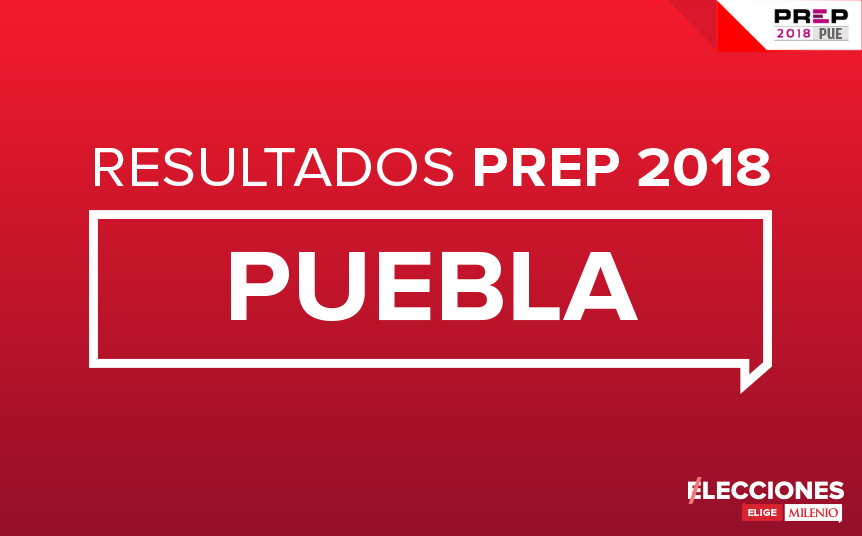 Resultados preliminares elección 2018.