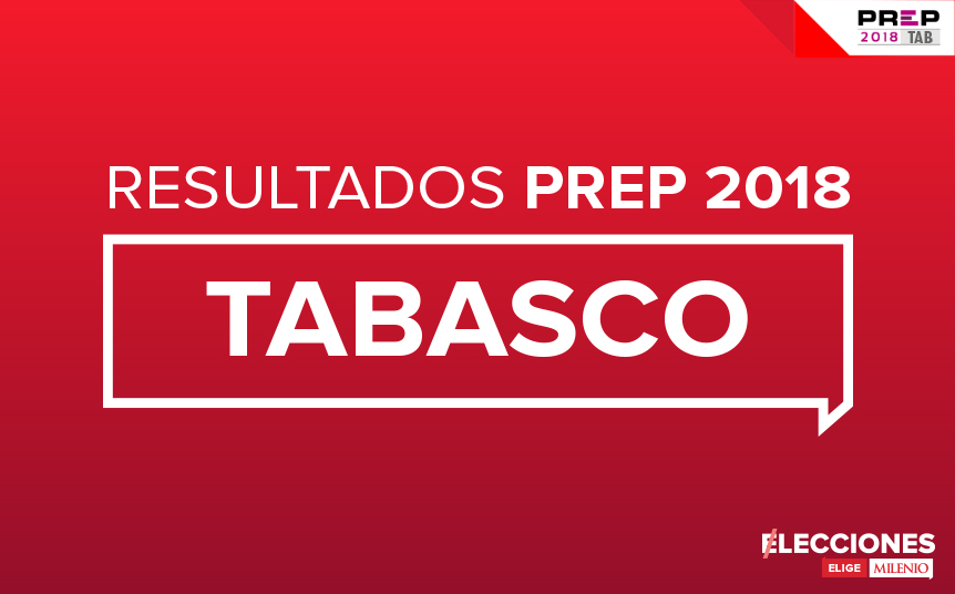 Resultados preliminares elección 2018.