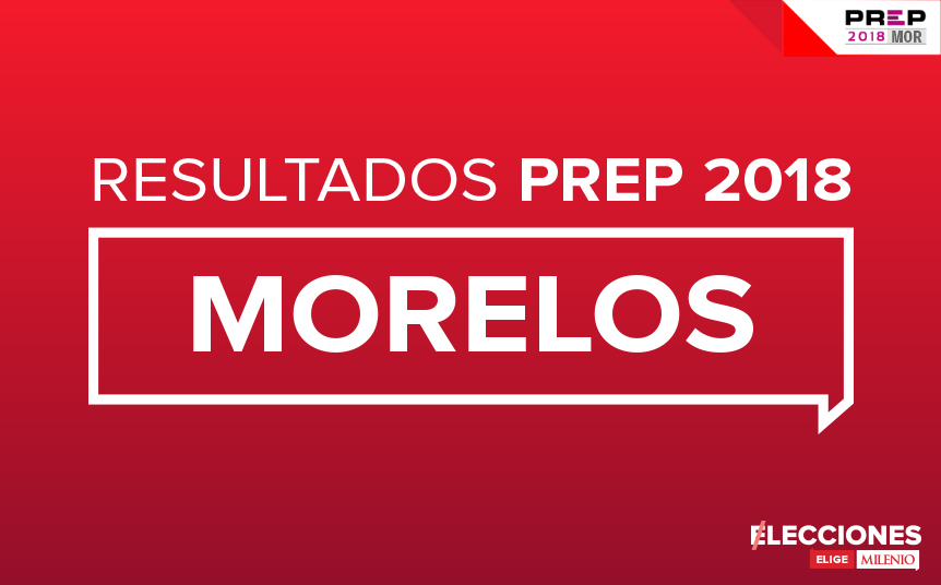 Resultados preliminares elección 2018.