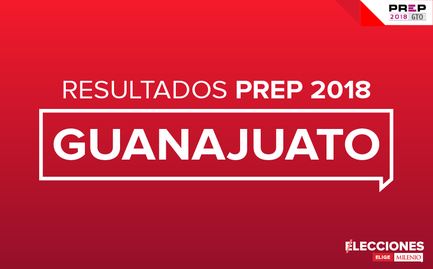 Resultados preliminares elección 2018.