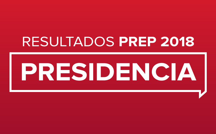 Resultados PREP Presidencia 2018.