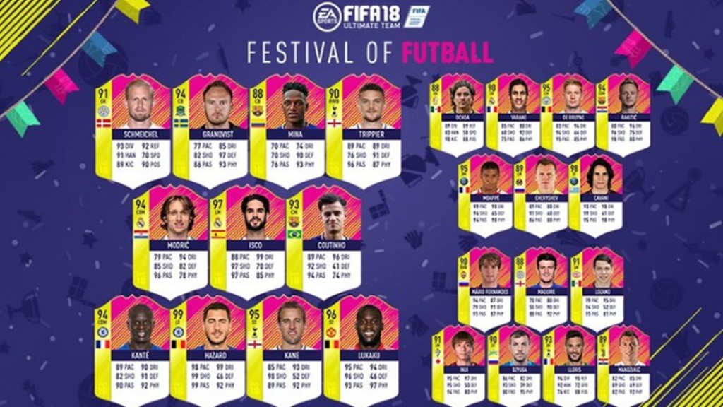 Once ideal de Rusia 2018 elegido por el juego FIFA 18