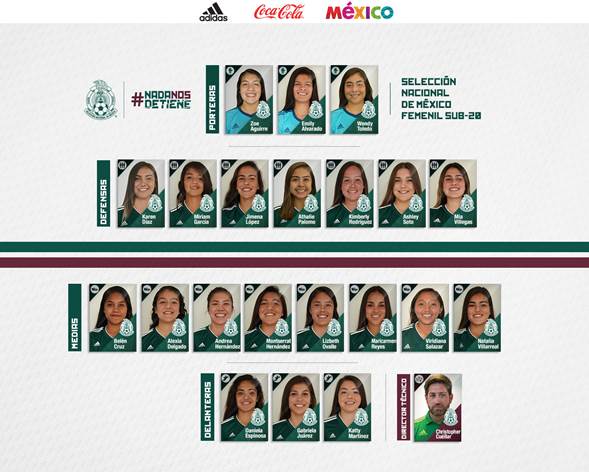Selección femenil Sub-20 para el Mundial de Francia (FMF)