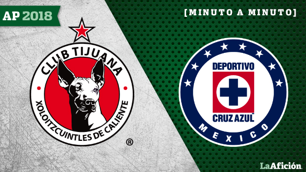 Xolos vs Cruz Azul, Liga MX: MINUTO A MINUTO