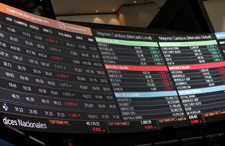 Bolsa Mexicana de Valores (BMV) (Foto: Reuters)