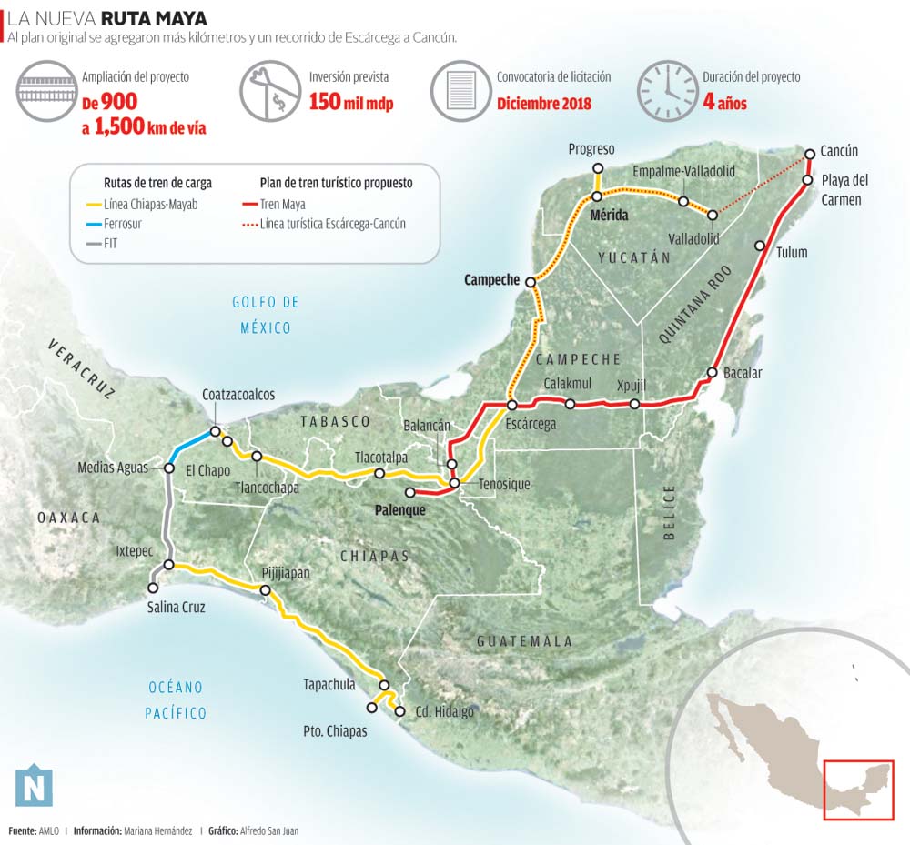 ruta maya
