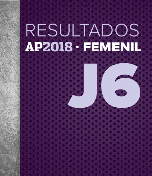 Resumen de la Jornada 6 de la Liga MX Femenil (La Afición)