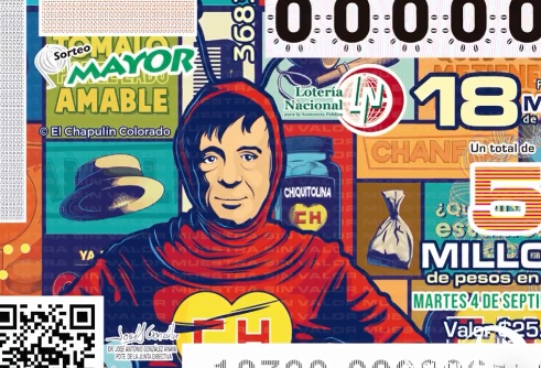 Algunos personajes de 'Chespirito' será impresos en los billetes de la Lotería Nacional (Captura de pantalla Facebook).