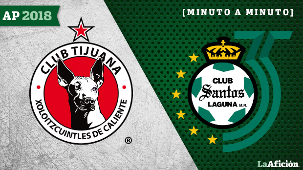 Xolos vs Santos