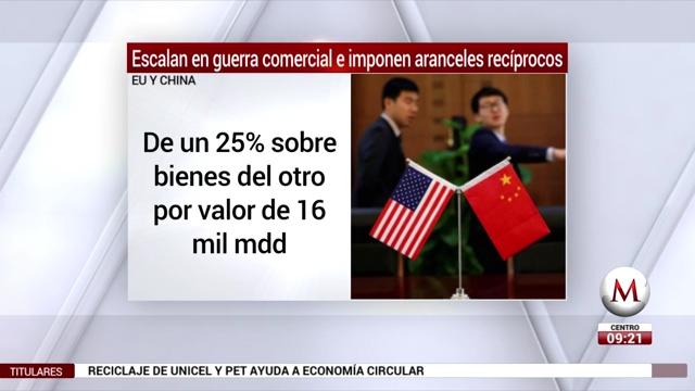 China y EU se imponen más aranceles - Grupo Milenio