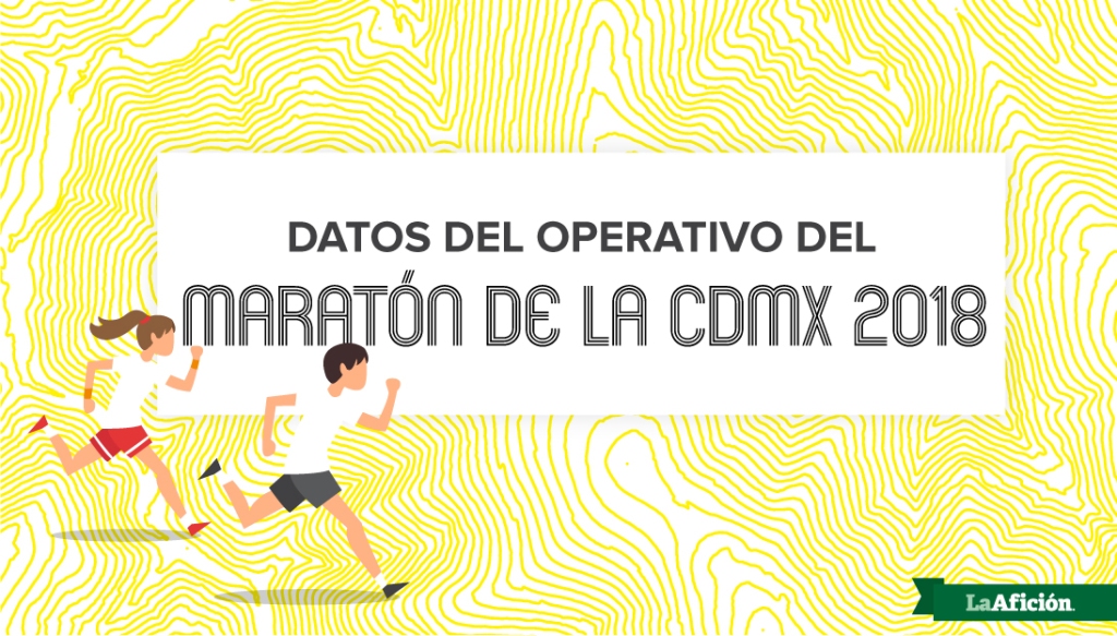 Datos de seguridad y emergencias en el Maratón de la Ciudad de México