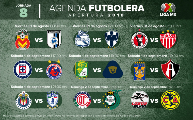 Partidos para la jornada 8 del Apertura 2018 en la Liga MX (La Afición)