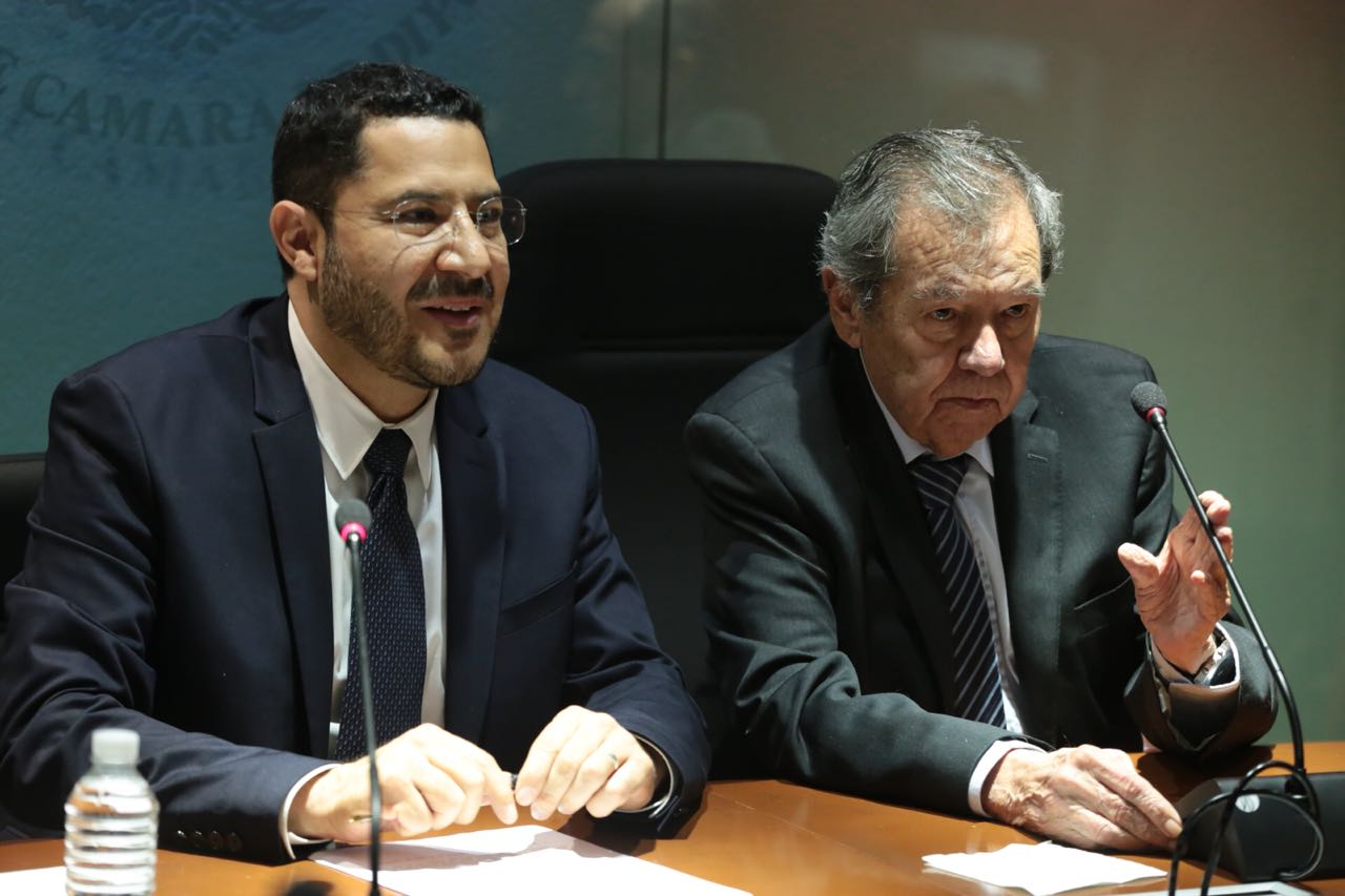 Los Presidentes de las Mesas Directivas del Senado y Cámara de Diputados; Martí Batres y Porfirio Muñoz Ledo (Jesús Quintanar)