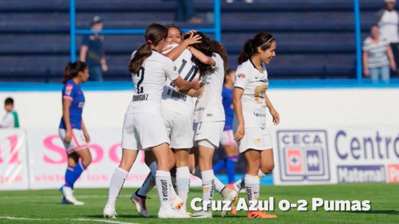 La Liga MX Femenil en pocas palabras; jornada 8 - Grupo Milenio