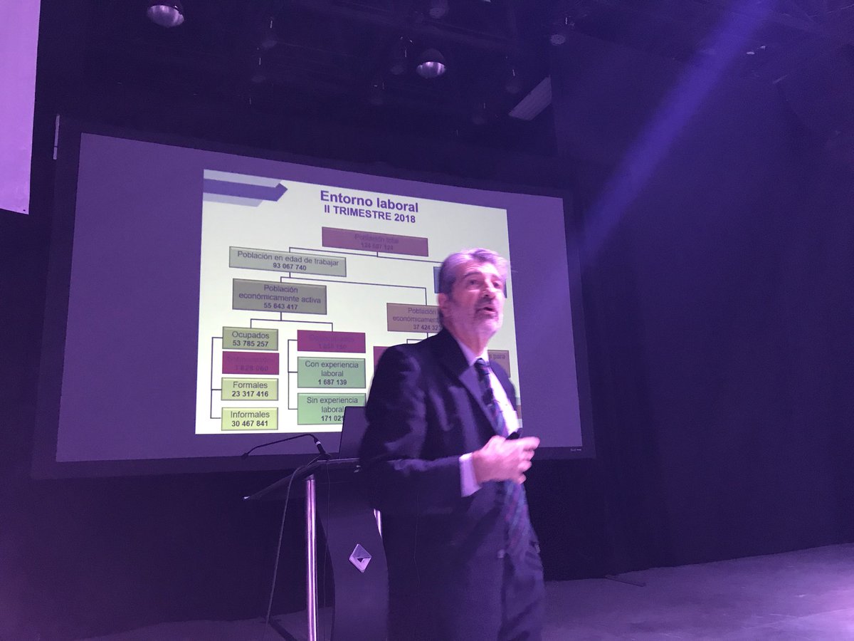 Luis Foncerrada Pascal en conferencia en Guadalajara (Tomada de Twitter @joseeduardoecon)