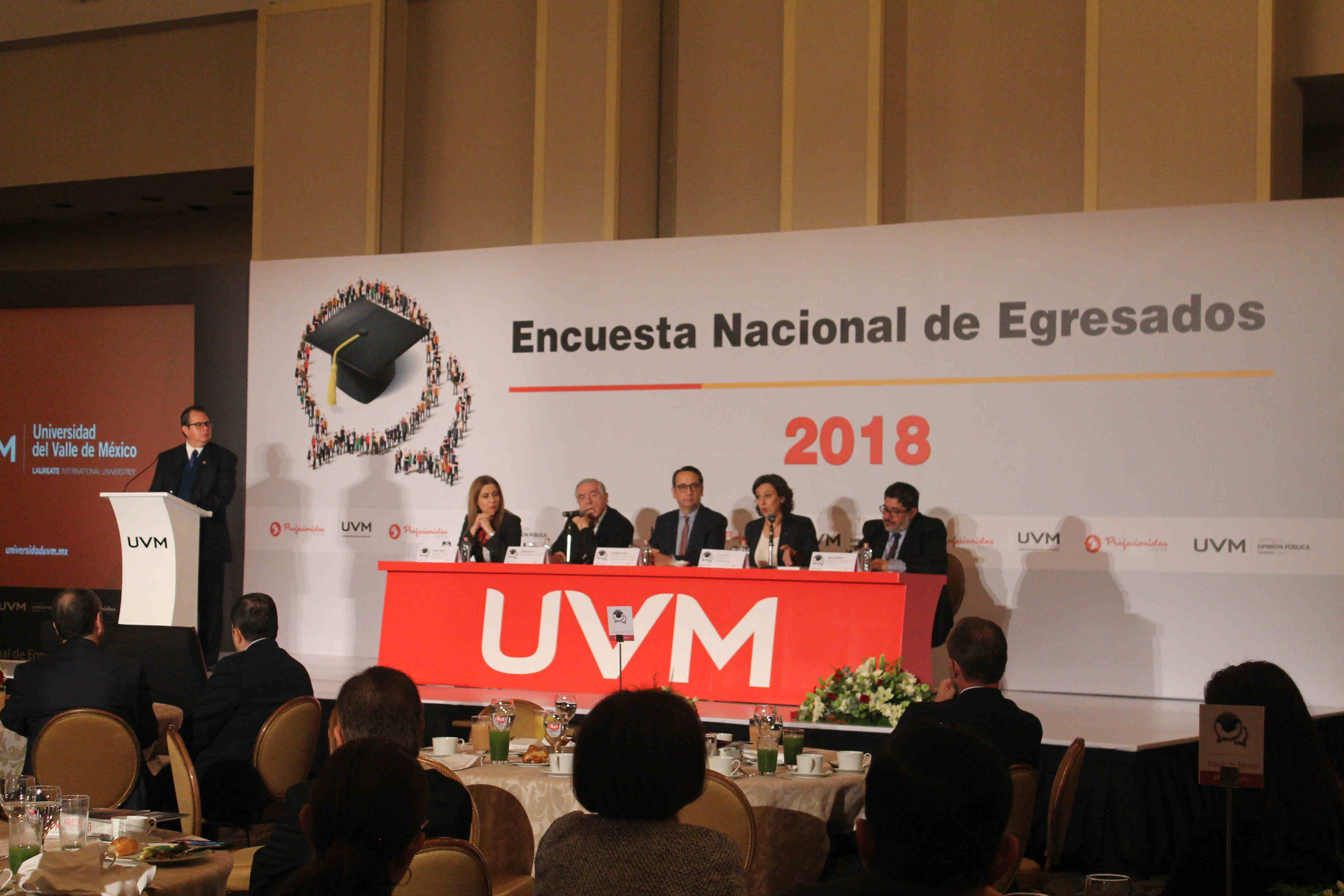 Presentación de la Encuesta Nacional de Egresados 2018