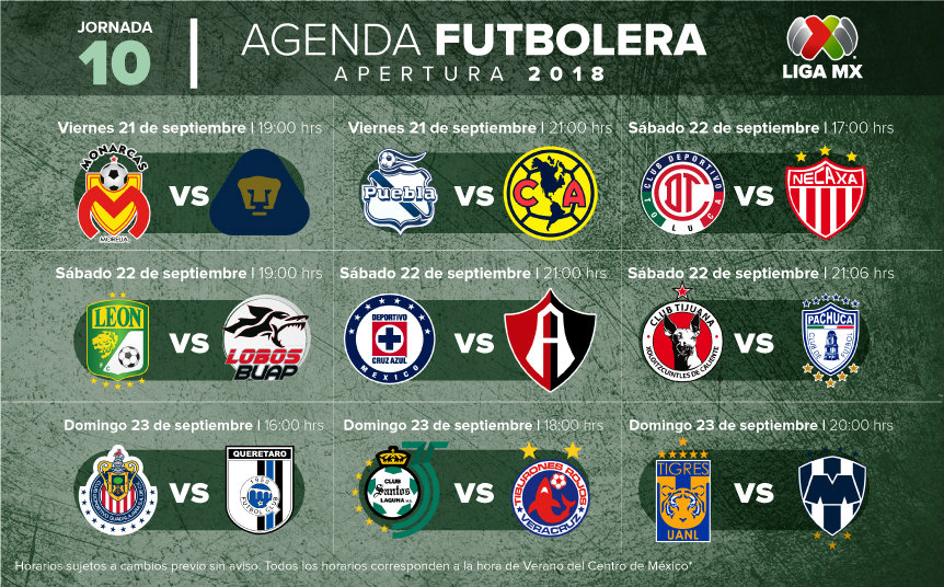 Agenda futbolera de la jornada 10