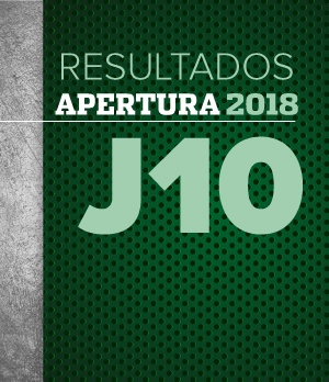 Resultados de la jornada 10 en la Liga MX